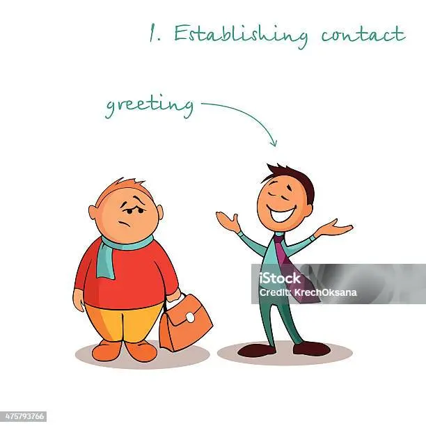 konsultan penjualan dan pengembangan pelanggan b9f05b