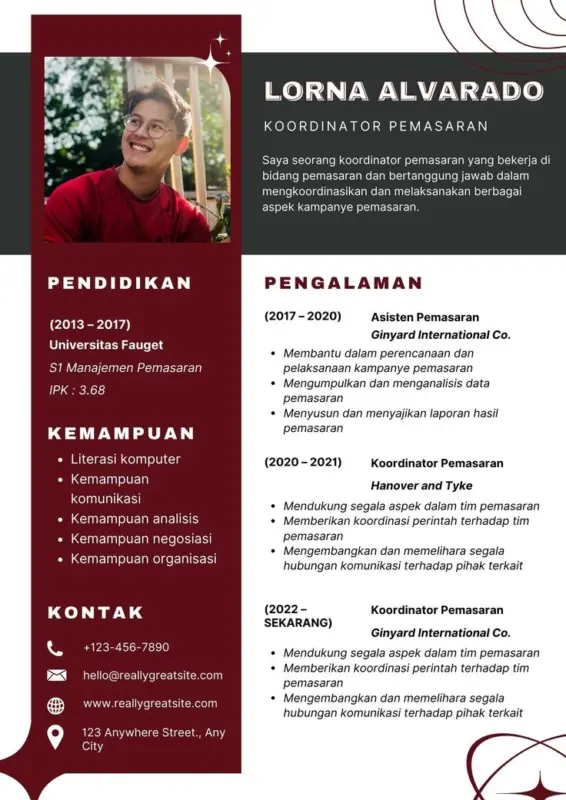 koordinator pemasaran digital 5121ae