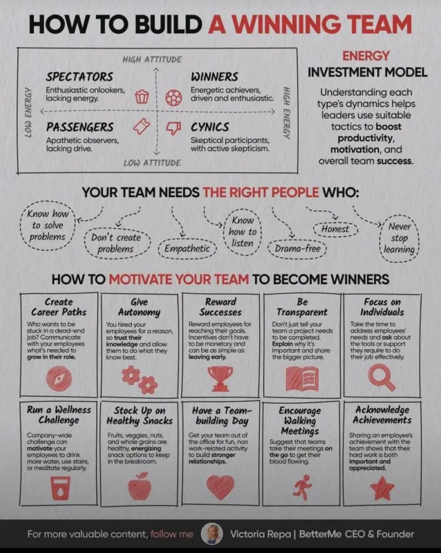 manajer cabang dan pengembangan bisnis f8fe26