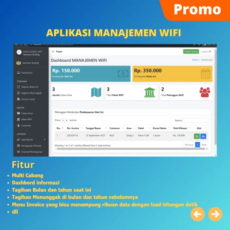 manajer penjualan langsung layanan wi fi deeae6