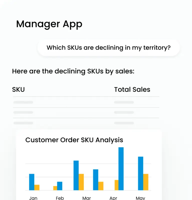 manajer penjualan lapangan 70a238