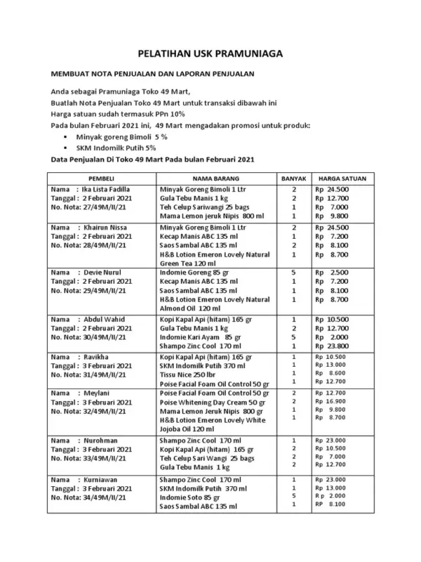 pramuniaga penjualan di cabang denpasar 2a2bd0