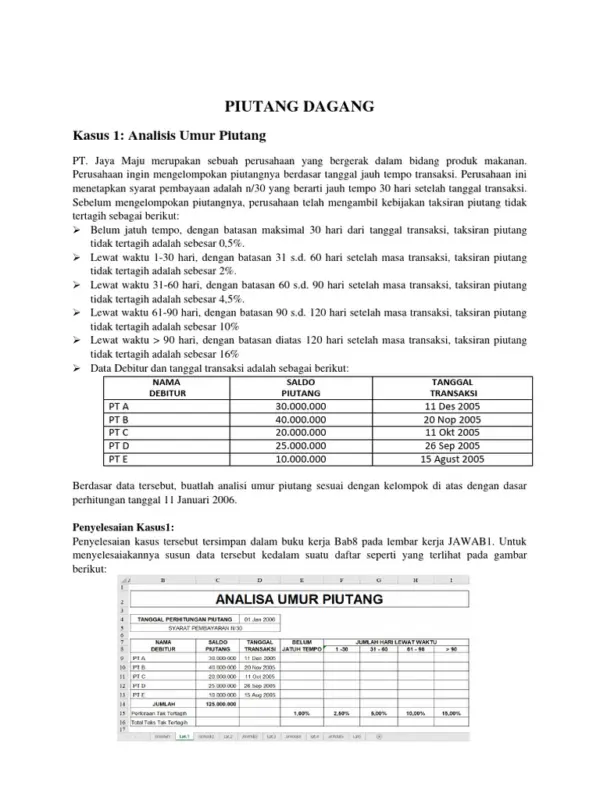 spesialis pengelolaan hutang dagang 001776