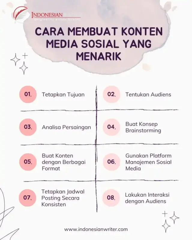 administrator media sosial pembuat konten 4abc59