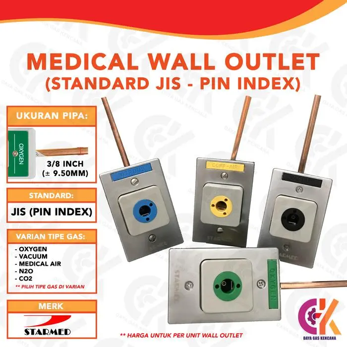 anggota tim operasional outlet 438186