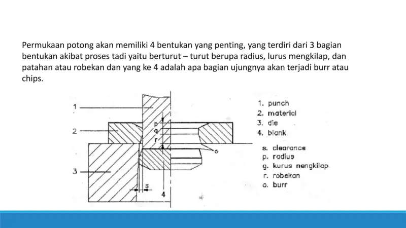 bagian penghilangan burr pada proses manufaktur cb6763