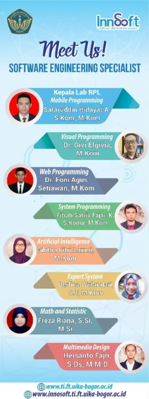 dosen teknik rekayasa perangkat lunak 13f2ff