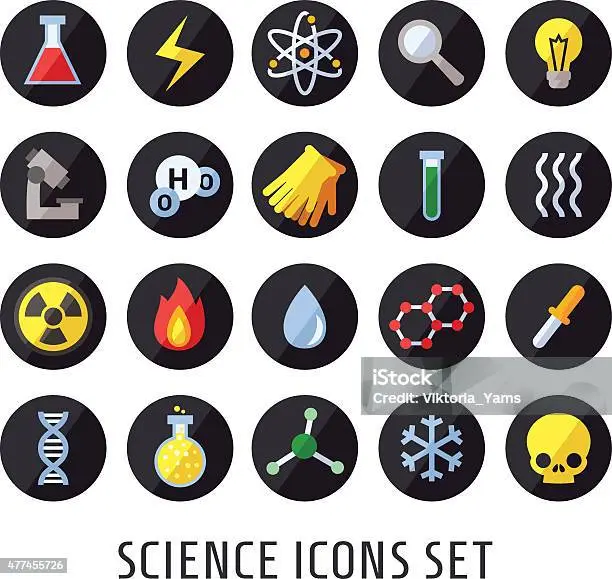 guru sains fisika kimia dan biologi 5b5e9a