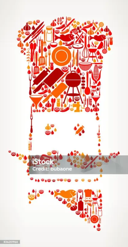 koki kepala divisi masakan dan pengembangan menu 3f7a26