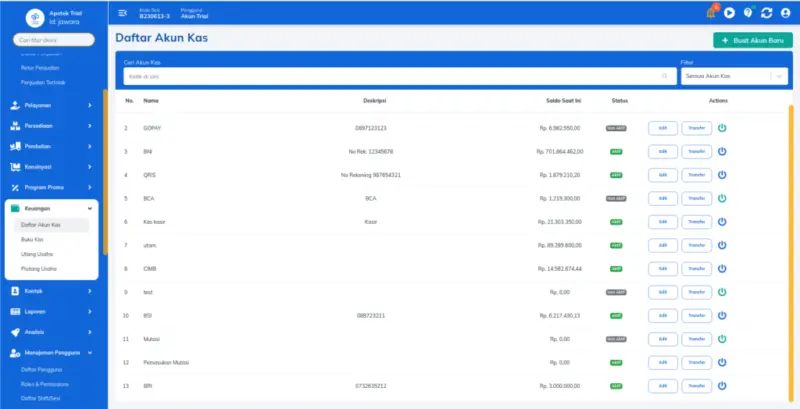 manajer akun korporat dan penjualan 4b16a8
