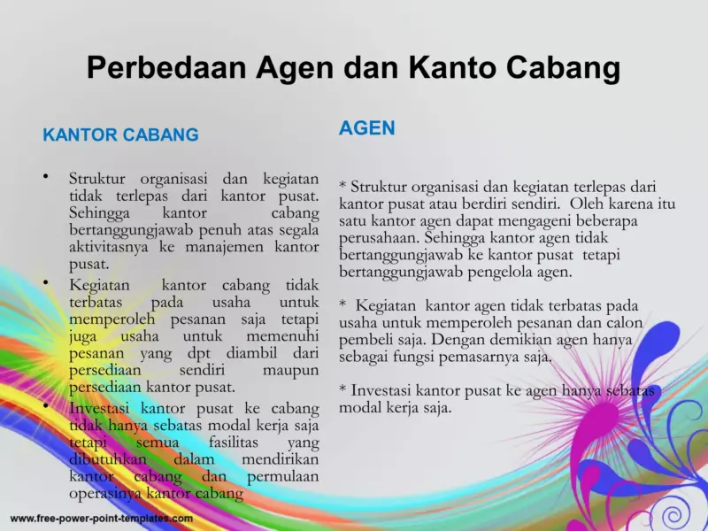 manajer hubungan agen cabang tomohon 42a710