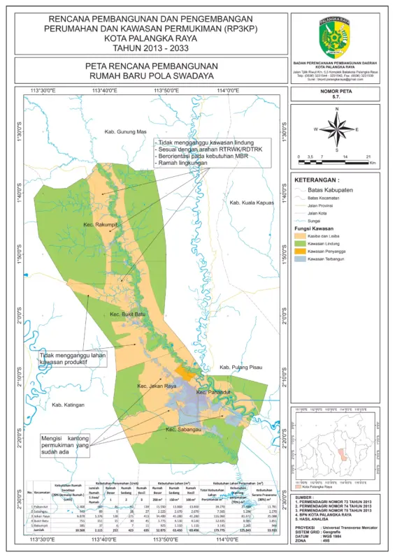 manajer rencana wilayah dan bangunan palangkaraya 6efef4