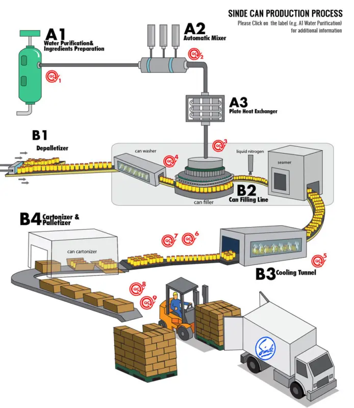 operator produksi pengendali proses manufaktur f5e336