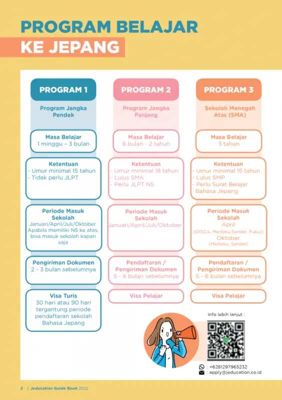 pengajar bahasa jepang di sekolah menengah atas 5841c5