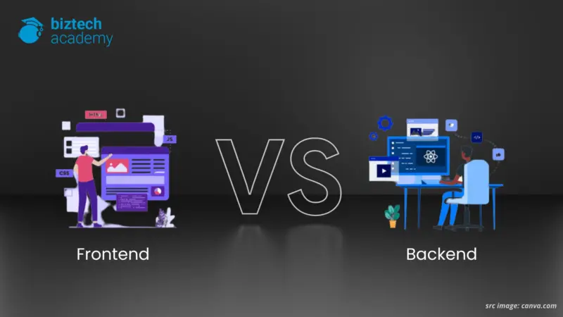 pengembang web front end dan back end 52738a