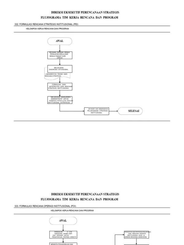pengemudi eksekutif direksi a519ed