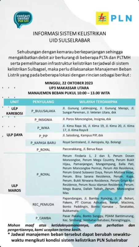 pengumpul data lapangan makassar gowa takalar pangkep a2c959
