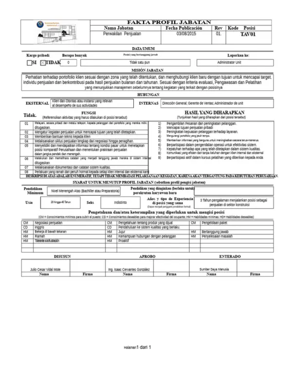 perwakilan penjualan korporat 06fcf8