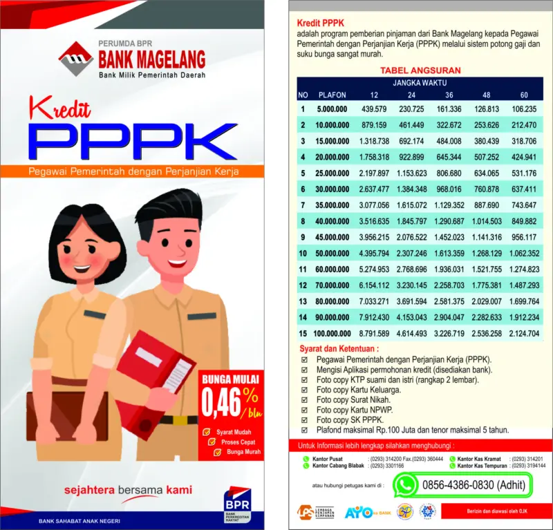 petugas pemasaran kredit penagihan lapangan magelang 1c6b1b