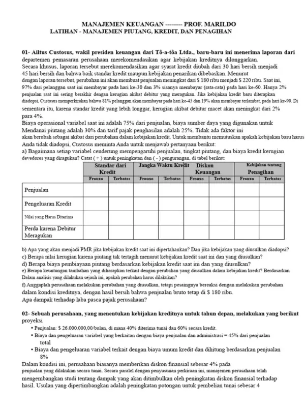 petugas penagihan kredit dan piutang 1660fe