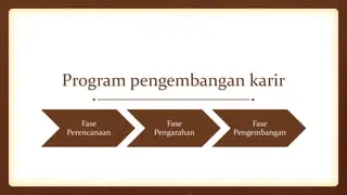program akselerasi bakat dan pengembangan karir 937cbf