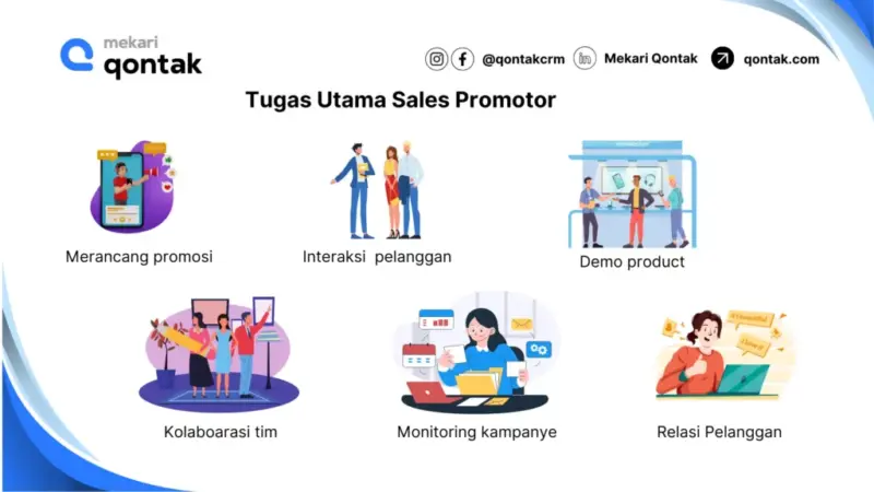 promotor penjualan produk konsumen cc260f