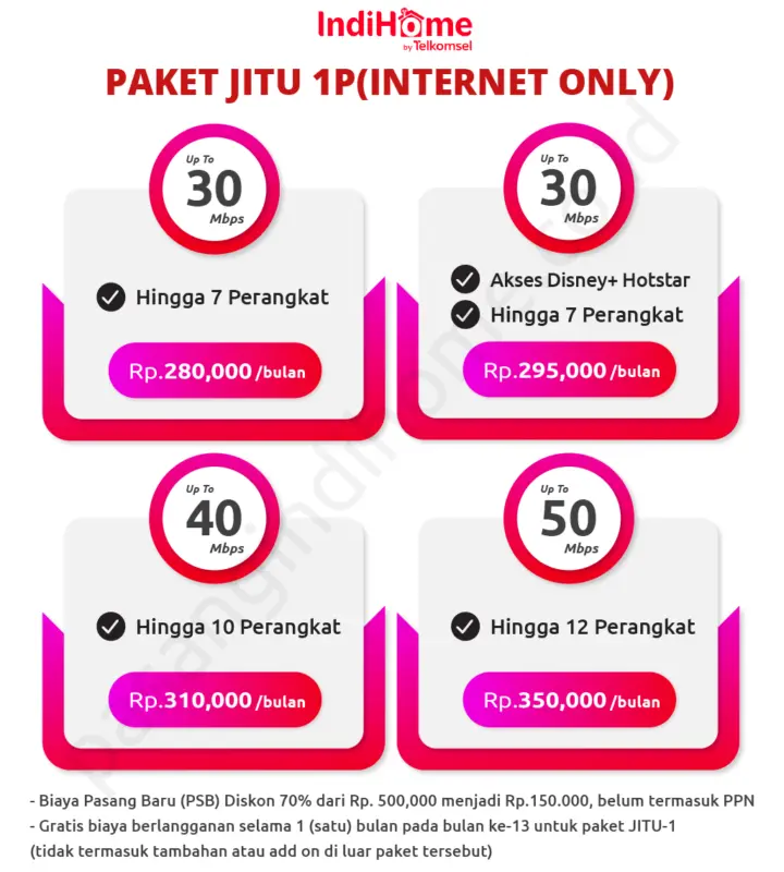 sales wi fi wilayah kediri c838b8