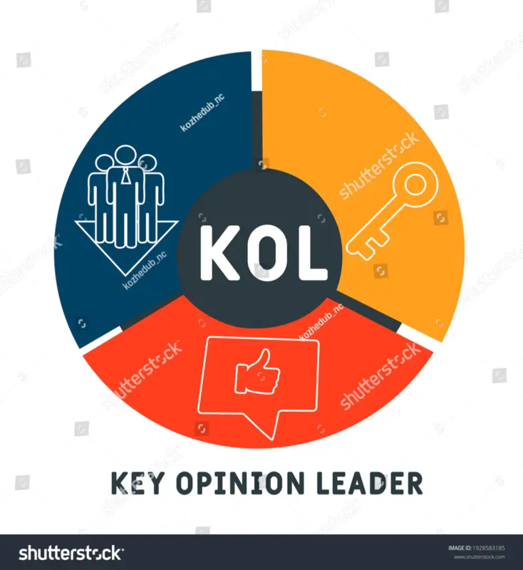 spesialis kol key opinion leader d753af