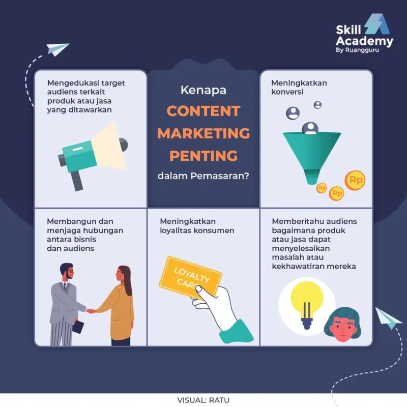 spesialis konten pemasaran 65e38f