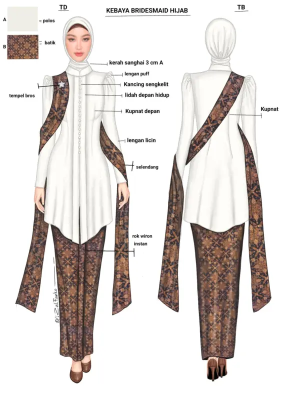 spesialis penjahitan desain busana f417b6