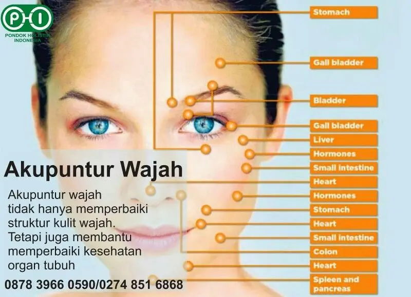 spesialis perawatan wajah dan terapi kulit d085ee