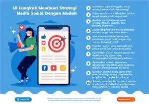 spesialis strategi media sosial 2a5218