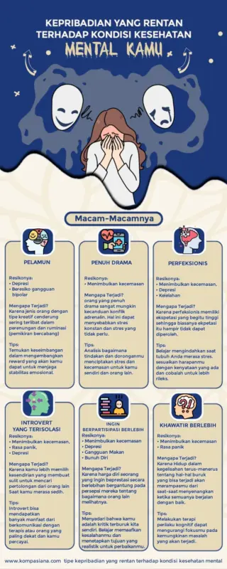 spesialis terapi psikologis dan kesehatan mental b3d934