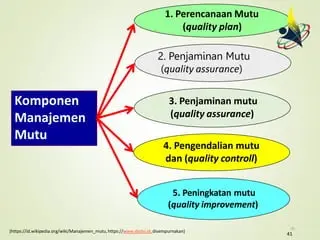 staf pengendalian mutu dan kepatuhan produk 1e4ace