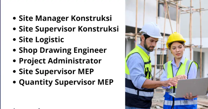 surveyor dan drafter interior 264401