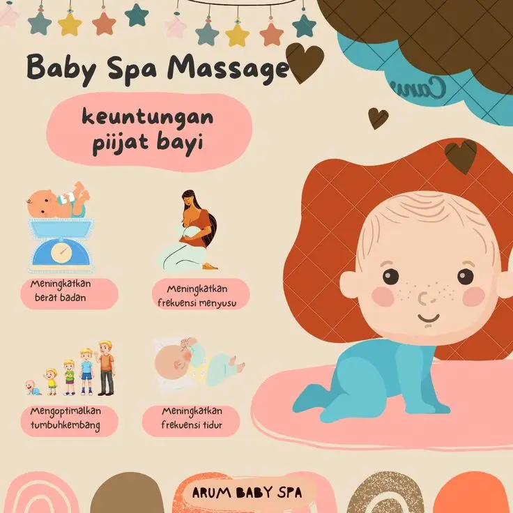 terapis perawatan spa bayi anak 0484e0