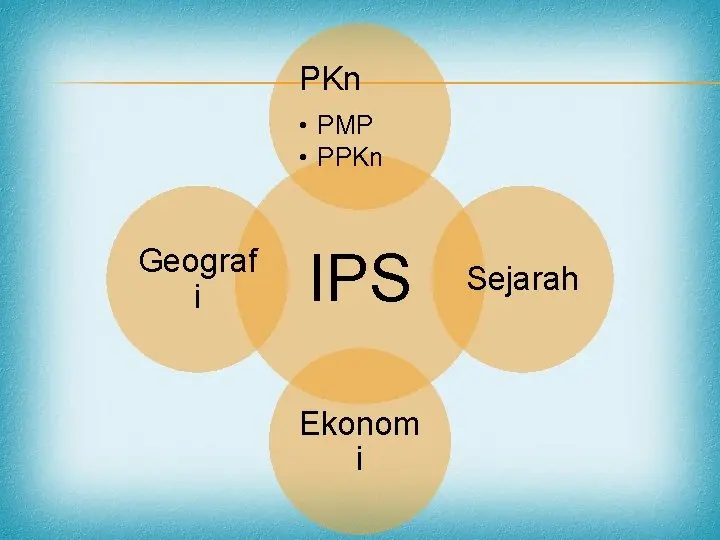 tutor pkn ips dan sejarah cabang balikpapan 17617d